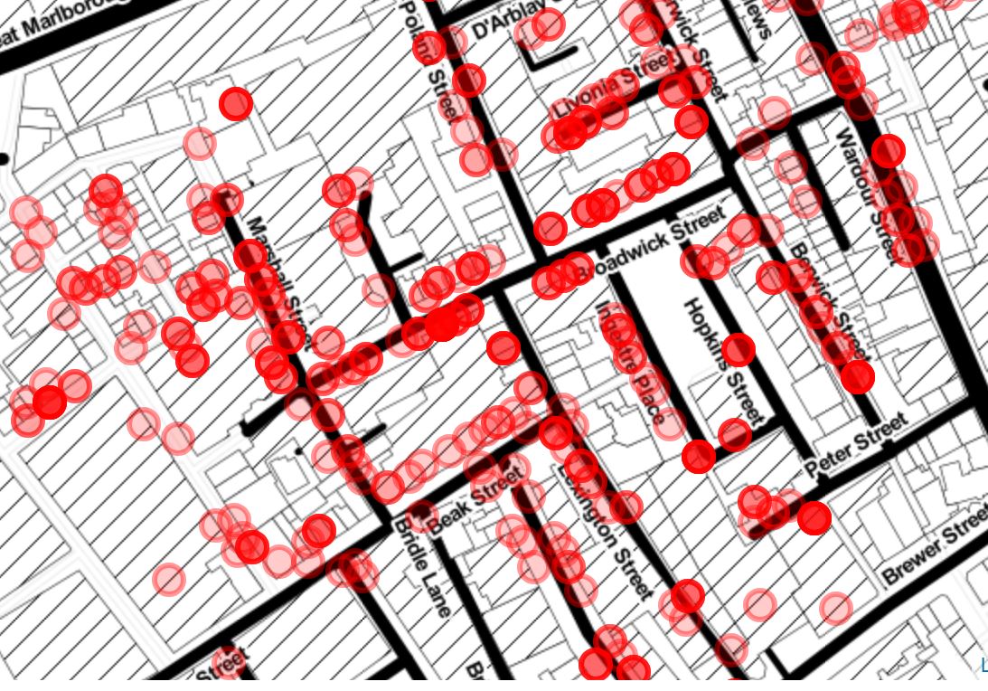 Data Wrangling Project